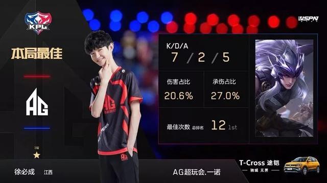 教练正在细
