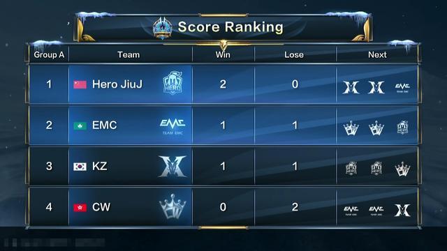 首先需要明 首先需要明