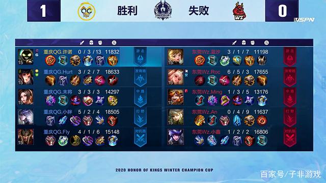 多彩的篮球 多彩的篮球